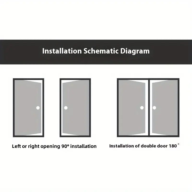 DoorKeeper™ Heavy-Duty Protection