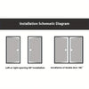 DoorKeeper™ Heavy-Duty Protection