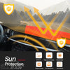 DashGuard™ Ultimate Dashboard Protection