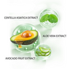AvocadoDew™ Natural Glow Session