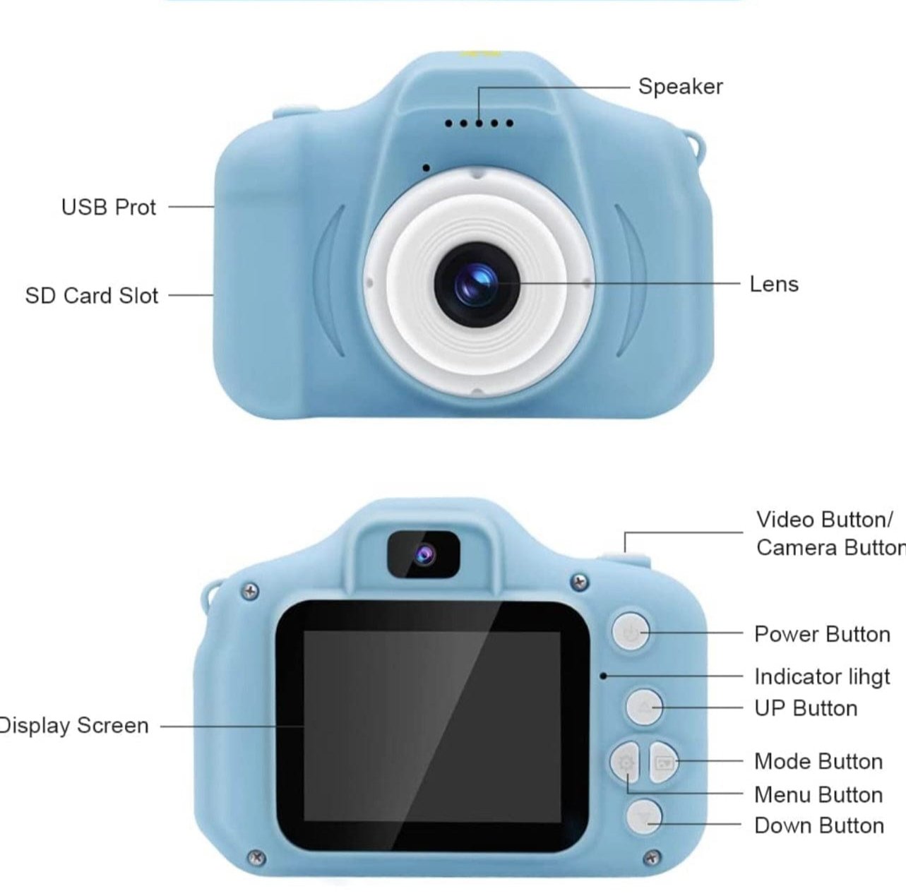 NanoCam™ Capture Every Moment